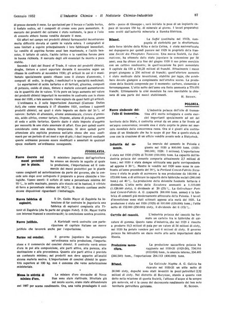 L'industria chimica organo ufficiale della Federazione nazionale fascista industrie chimiche ed affini