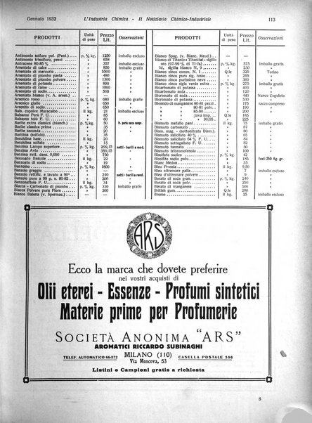 L'industria chimica organo ufficiale della Federazione nazionale fascista industrie chimiche ed affini