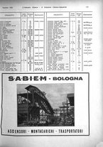 giornale/TO00186045/1932/unico/00000121