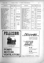 giornale/TO00186045/1932/unico/00000127