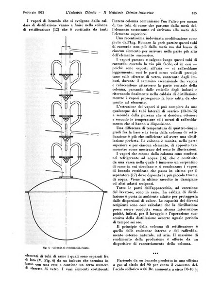 L'industria chimica organo ufficiale della Federazione nazionale fascista industrie chimiche ed affini