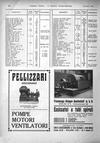 giornale/TO00186045/1932/unico/00000276