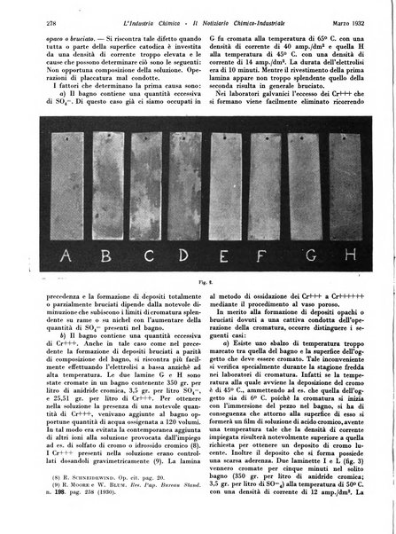 L'industria chimica organo ufficiale della Federazione nazionale fascista industrie chimiche ed affini