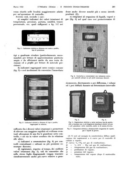 L'industria chimica organo ufficiale della Federazione nazionale fascista industrie chimiche ed affini