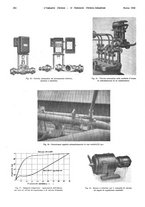 giornale/TO00186045/1932/unico/00000306