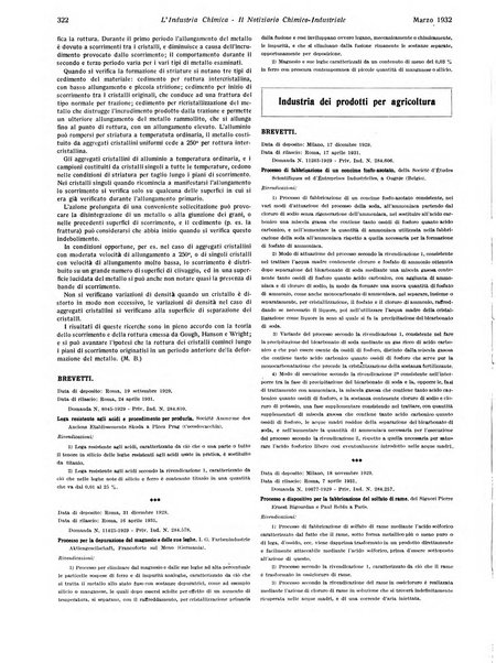 L'industria chimica organo ufficiale della Federazione nazionale fascista industrie chimiche ed affini