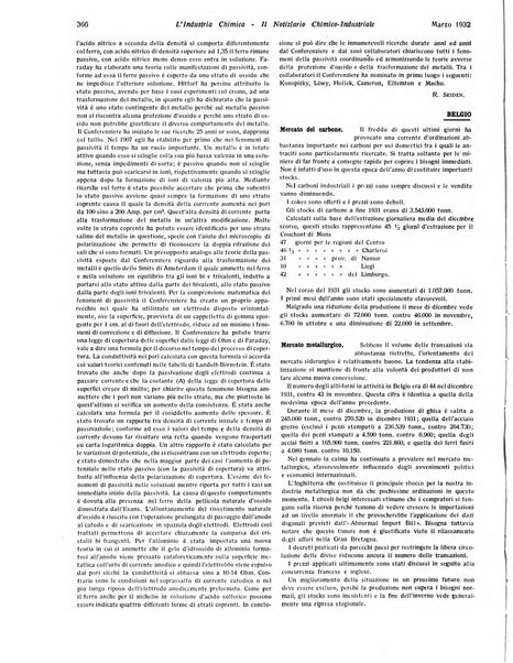 L'industria chimica organo ufficiale della Federazione nazionale fascista industrie chimiche ed affini