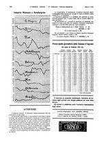 giornale/TO00186045/1932/unico/00000406