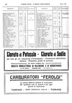 giornale/TO00186045/1932/unico/00000422