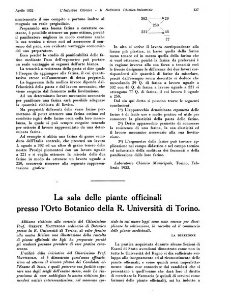 L'industria chimica organo ufficiale della Federazione nazionale fascista industrie chimiche ed affini