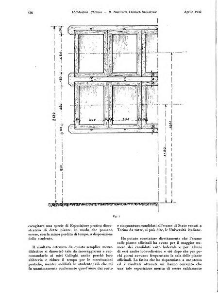 L'industria chimica organo ufficiale della Federazione nazionale fascista industrie chimiche ed affini