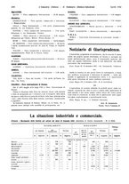 giornale/TO00186045/1932/unico/00000516