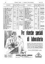 giornale/TO00186045/1932/unico/00000560