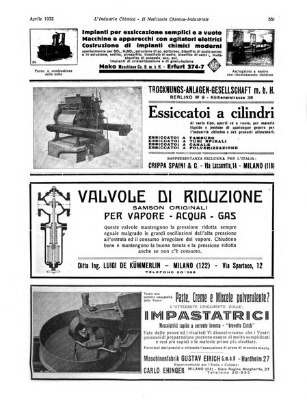 L'industria chimica organo ufficiale della Federazione nazionale fascista industrie chimiche ed affini