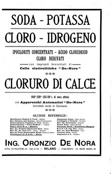 L'industria chimica organo ufficiale della Federazione nazionale fascista industrie chimiche ed affini