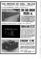 giornale/TO00186045/1933/unico/00000006