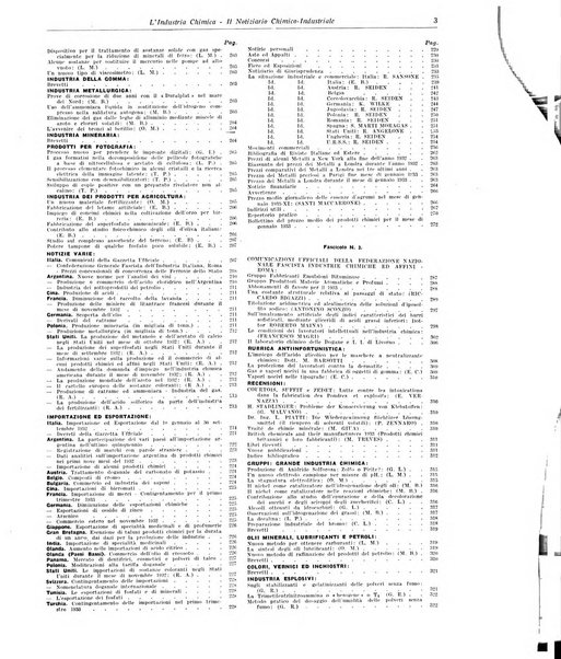 L'industria chimica organo ufficiale della Federazione nazionale fascista industrie chimiche ed affini