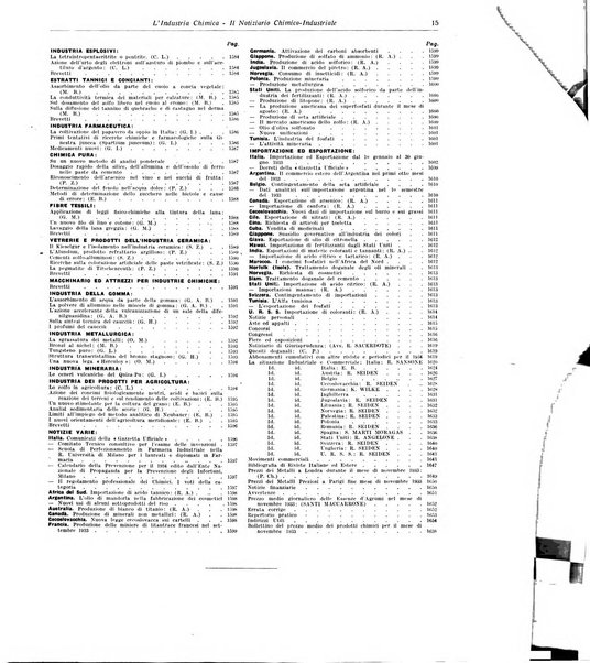 L'industria chimica organo ufficiale della Federazione nazionale fascista industrie chimiche ed affini