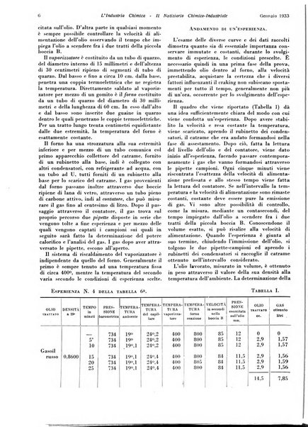 L'industria chimica organo ufficiale della Federazione nazionale fascista industrie chimiche ed affini