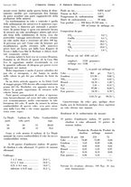 giornale/TO00186045/1933/unico/00000049