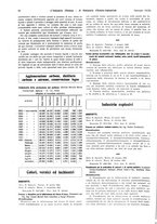 giornale/TO00186045/1933/unico/00000074