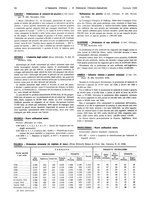 giornale/TO00186045/1933/unico/00000092