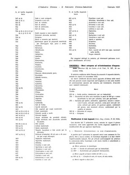 L'industria chimica organo ufficiale della Federazione nazionale fascista industrie chimiche ed affini