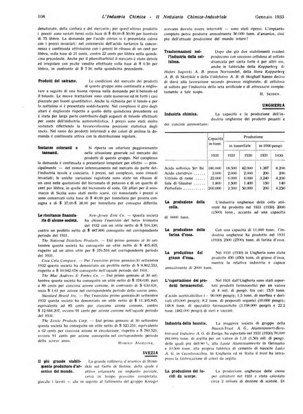 L'industria chimica organo ufficiale della Federazione nazionale fascista industrie chimiche ed affini