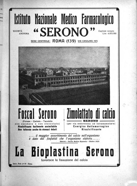 L'industria chimica organo ufficiale della Federazione nazionale fascista industrie chimiche ed affini