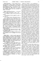 giornale/TO00186045/1933/unico/00000191