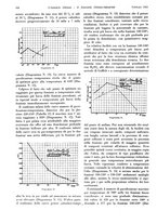 giornale/TO00186045/1933/unico/00000198