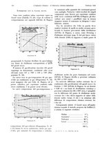 giornale/TO00186045/1933/unico/00000200