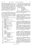 giornale/TO00186045/1933/unico/00000217