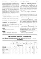 giornale/TO00186045/1933/unico/00000267