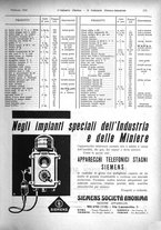 giornale/TO00186045/1933/unico/00000307