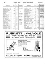 giornale/TO00186045/1933/unico/00000314