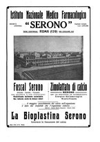 giornale/TO00186045/1933/unico/00000321