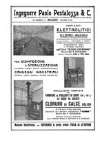 giornale/TO00186045/1933/unico/00000322