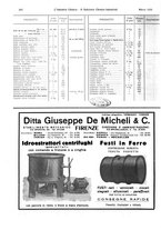 giornale/TO00186045/1933/unico/00000464