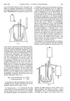 giornale/TO00186045/1933/unico/00000471