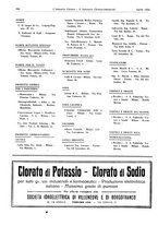 giornale/TO00186045/1933/unico/00000590