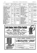 giornale/TO00186045/1933/unico/00000592