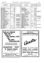 giornale/TO00186045/1933/unico/00000595