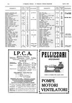 giornale/TO00186045/1933/unico/00000598