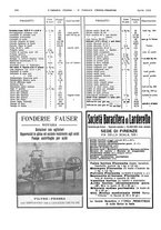 giornale/TO00186045/1933/unico/00000600