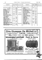 giornale/TO00186045/1933/unico/00000602