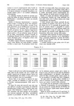 giornale/TO00186045/1933/unico/00000746