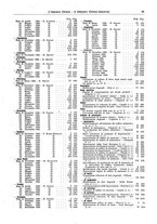 giornale/TO00186045/1934/v.1/00000049