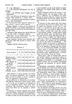 giornale/TO00186045/1934/v.2/00000303