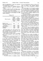 giornale/TO00186045/1934/v.2/00000307